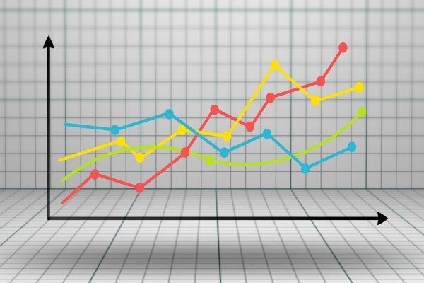 Gedik Yatırım, BIST-100 Endeksi’nin güne yatay bir açılışla başlamasını beklediklerini bildirerek