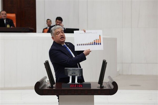 Enerji Piyasası Düzenleme Kurumu (EPDK) tarafından açıklanan zamları eleştiren DEVA Partisi