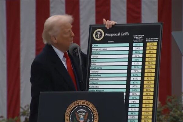 Trump, Amerika'yı “aldattığını” iddia ettiği ülkelere ek vergi uygulayarak, birkaç