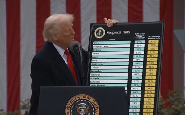Karar, Trump yönetiminin ticaret tarifelerinin, Yüksek Mahkeme engelleme hakkında bir