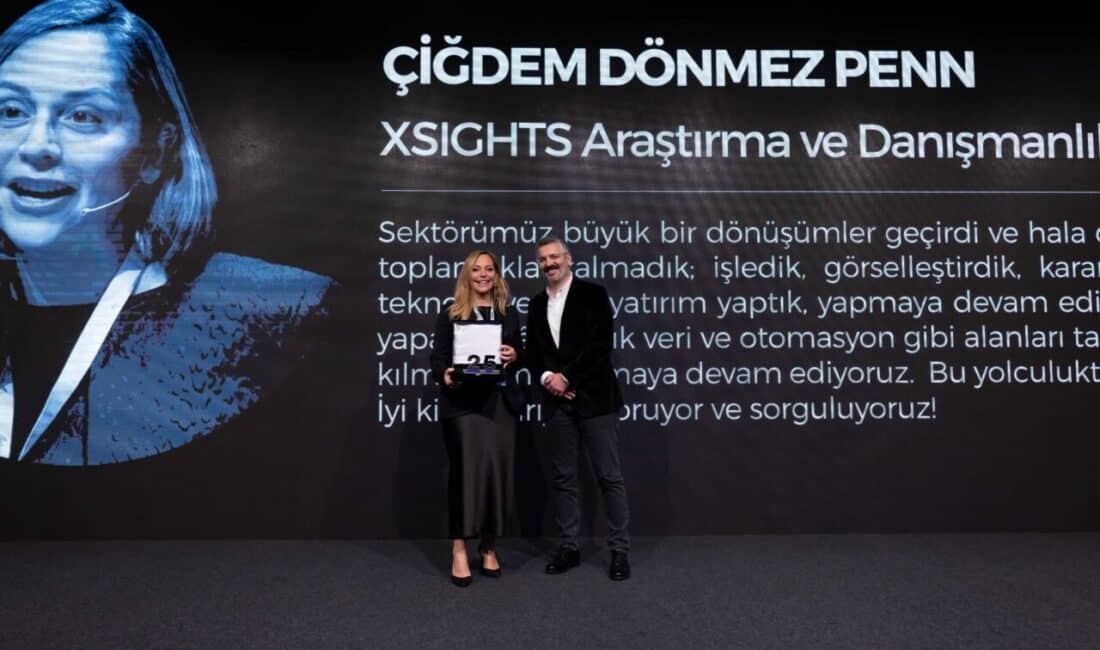 Türkiye Araştırmacılar Derneği (TÜAD) tarafından bu sene 28’incisi düzenlenen Araştırma