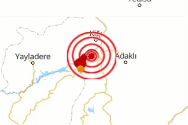 Boğaziçi Üniversitesi Kandilli Rasathanesi ve Deprem Araştırma Enstitüsü (KRDAE) verilerine