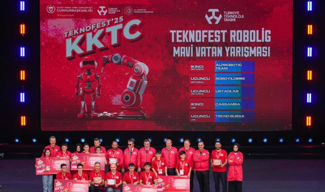 Yıldırım Belediyesi Molla Yegan Üniversitesi öğrencileri, EKNOFEST Robolig Mavi Vatan