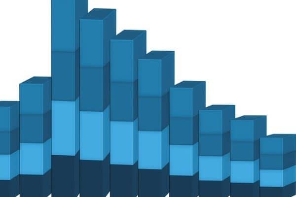 Kamuyu Aydınlatma Platformuna (KAP) yapılan açıklamada, ''20.06.2025 tarihinde Borsa İstanbul'da