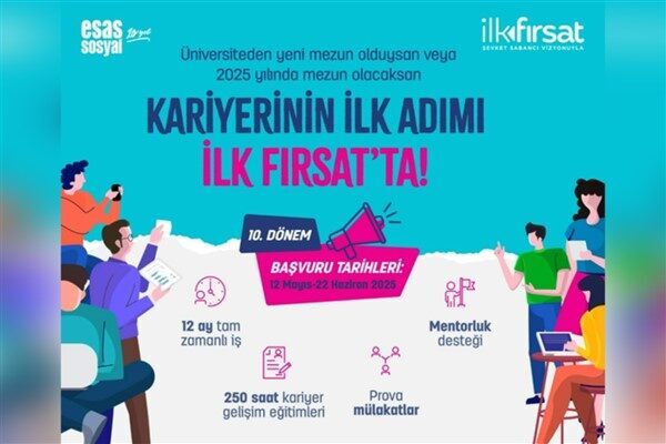 Şevket Sabancı ve ailesi tarafından 2000 yılında kurulan, yatırım ve