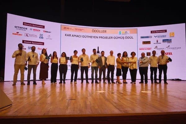 Türkiye Kalite Derneği İzmir Şubesi tarafından 25'inci kez düzenlenen sempozyumda