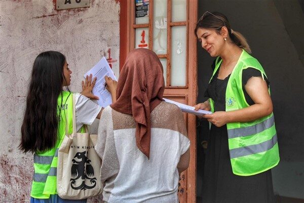 Kadın Politikaları Müdürlüğü geçen yıl Eylül ve Ekim ayları arasında