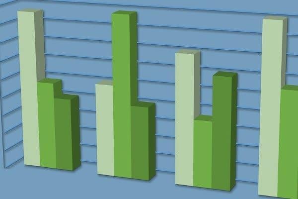 Kamuyu Aydınlatma Platformuna (KAP) yapılan açıklamada, ''02.07.2025 tarihinde Borsa İstanbul