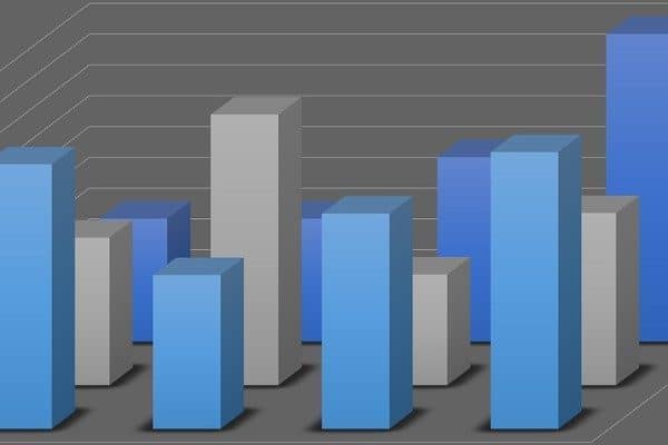 Halk Yatırım, Asya tarafında Çin ve ASEAN ülkelerinin serbest ticaret