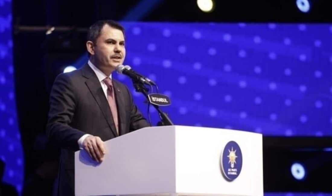 Çevre, Şehircilik ve İklim Değişikliği Bakan Kurum, Bursa başta olmak