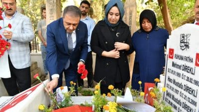FETÖ terör örgütünün 15 Temmuz 2016’da kalkıştığı ve Türk milletinin