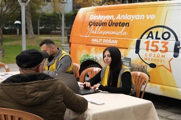 Alo 153 Çözüm Merkezi, 2025 Yılı Ocak- Temmuz döneminde çağrı