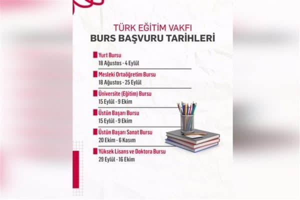 Türk Eğitim Vakfı (TEV), her yıl olduğu gibi bu yıl