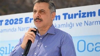 2025 Ekonomi İşbirliği Teşkilatı Turizm Başkenti ve Kültür Yolu Festivali
